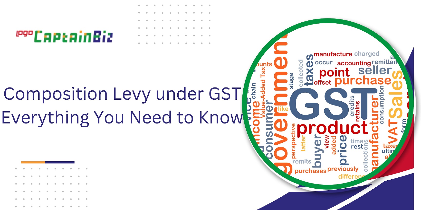 CaptainBiz: Composition Levy under GST Everything You Need to Know