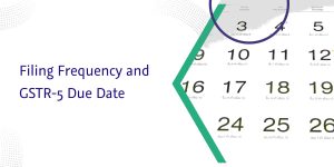 Read more about the article Filing Frequency and GSTR-5 Due Date