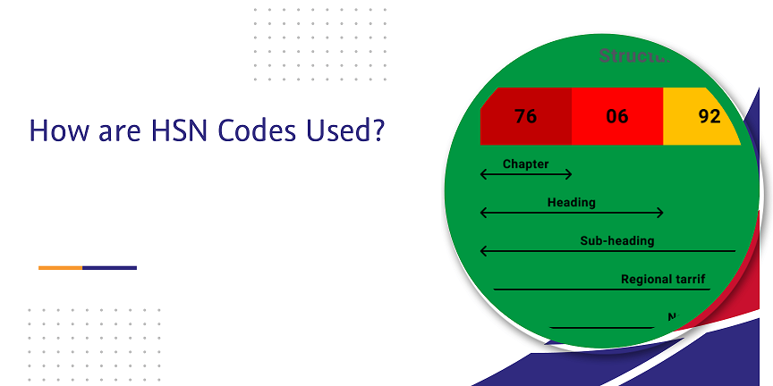 how are hsn codes used