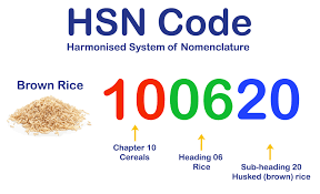 captainbiz hsn code understanding harmonized system nomenclature