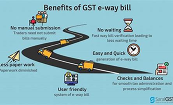 CaptainBiz: Benefits of GST E-way Bill
