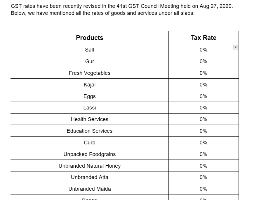 captainbiz gst rates revised in the st gst council meeting