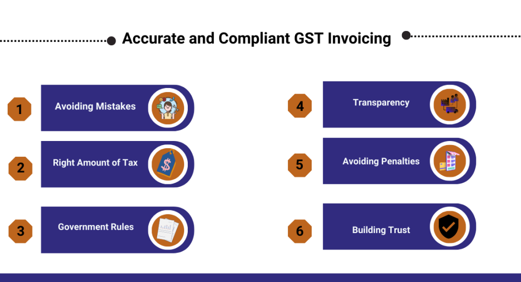 captainbiz accurate and compliant gst invoicing