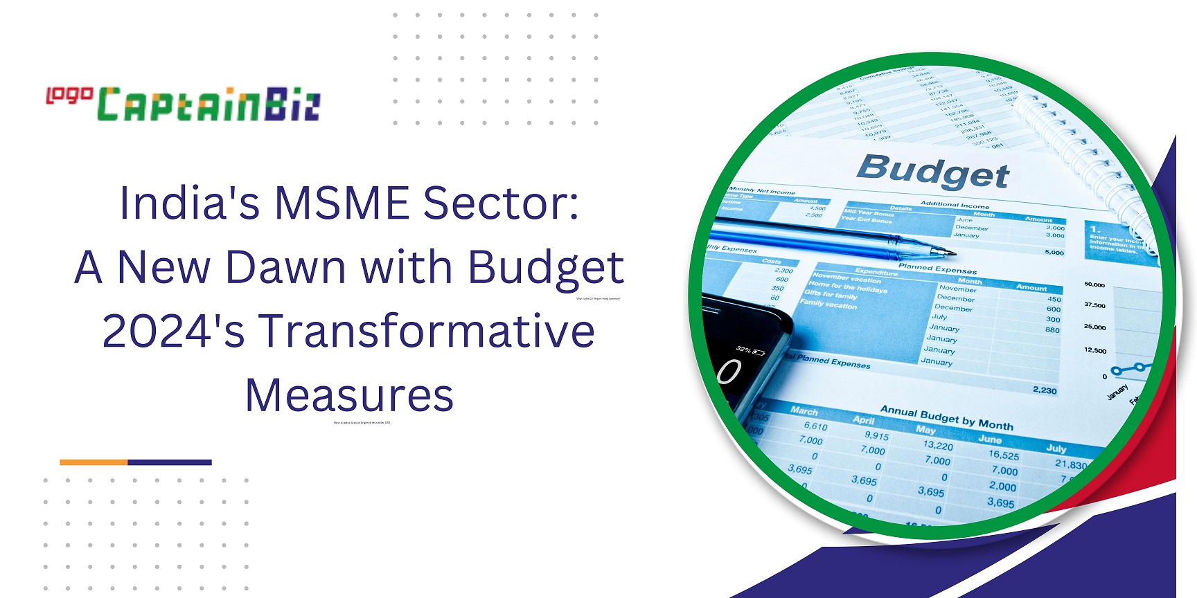 CapatainBiz: indias msme sector a new dawn with budget 2024s transformative measures
