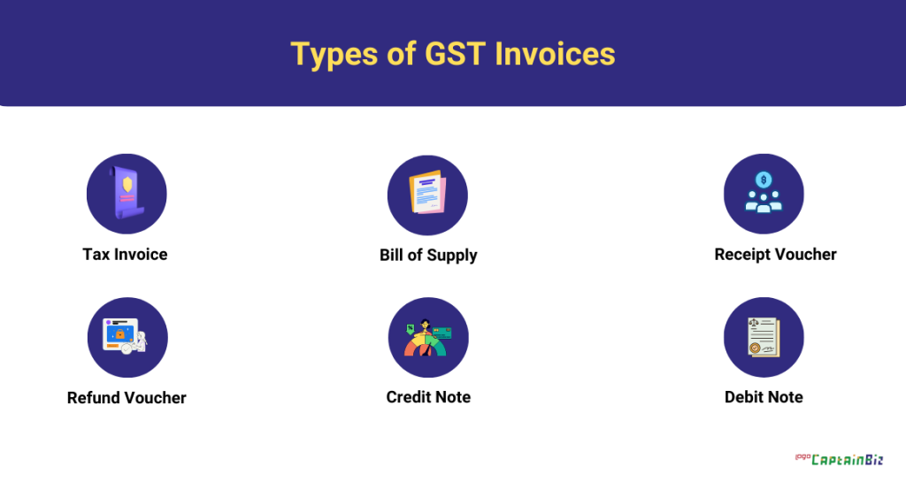 captainbiz types of gst invoices