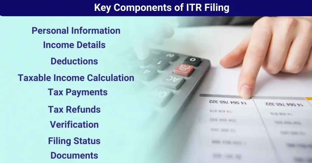 CaptainBiz: key components of ITR filing