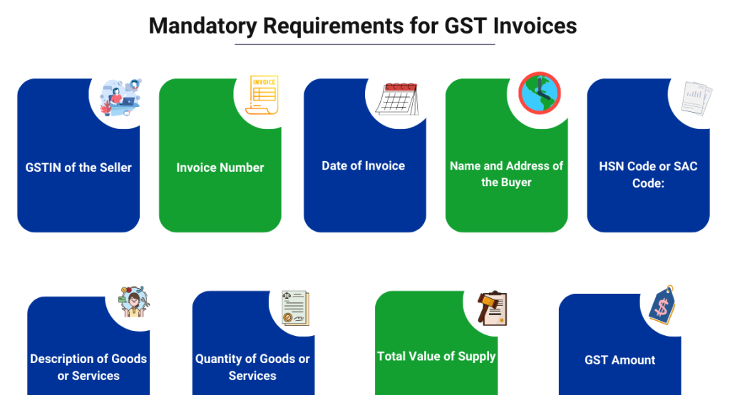 captainbiz mandatory requirements for gst invoices