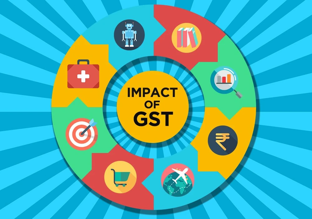 CaptainBiz: timely payment of gst