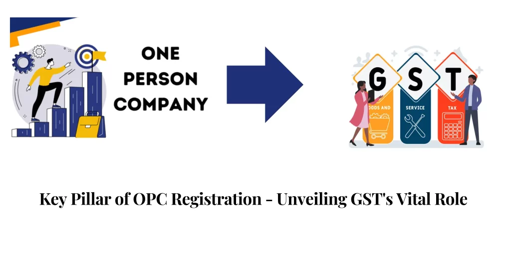 captainbiz understanding opc registration