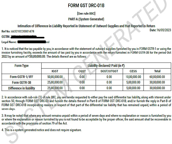 CaptainBiz: form GST DRC-01B